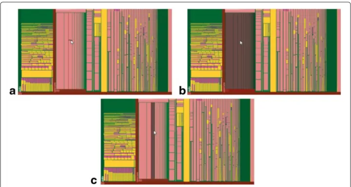 Fig. 10 Visualization of 77,402 files and 7,850 directories in MiKTex folder. Linear color mapping (left) andcontrast-enhanced color strategy (right) with color-coding on modified times, the darker the older the file is