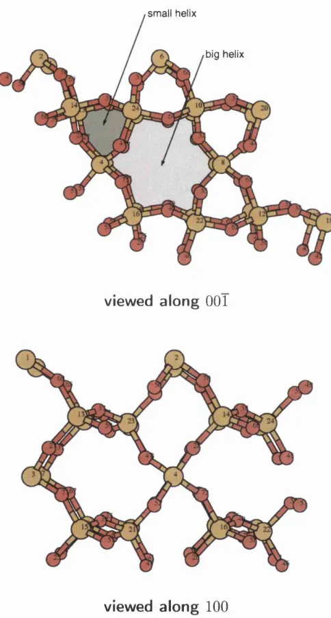 Figure 3.2: Ball-and-stick model of a —quartz. The highlighted areas indicate small and big helixes along the c axis of the crystal.
