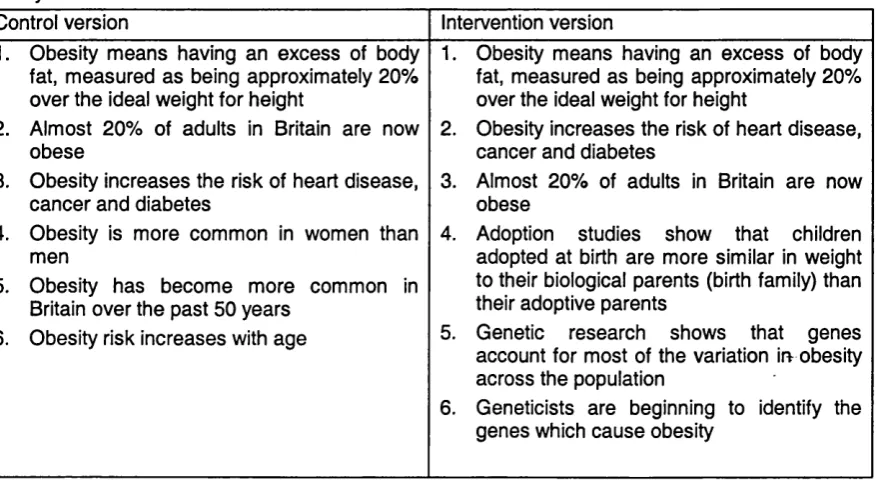 TABLE 2.1. The ‘facts’ about obesity presented at the top of the questionnaires in the Experimental Study.