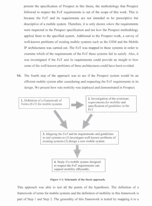 Figure 1-1: Schematic of the thesis approach.