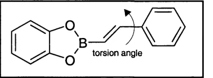 Figure 4.2 Components used in CSD search.
