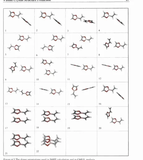 Figure 4.5 The dimer orientations used in IMPT calculation and in GMUL analysis.
