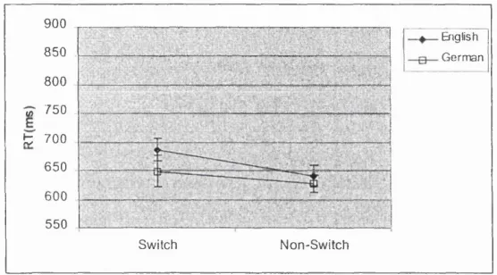 Figure 2.4