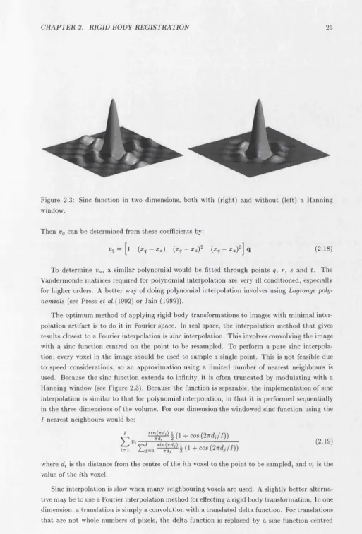 Figure 2.3: Sine function in two dimensions, both with (right) and without (left) a Hanning 