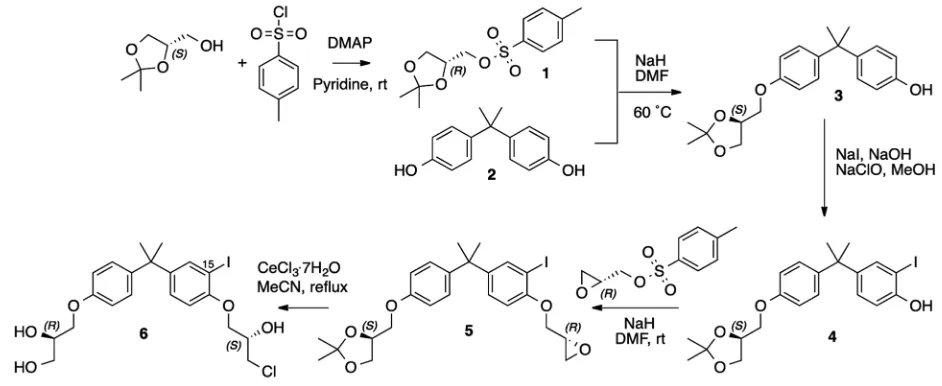 Figure 1. Five-step synthetic route to cold 15-iodoEPI-002 (I-EPI-002) starting from (S)-glycerol acetonide and bisphenol A [2].