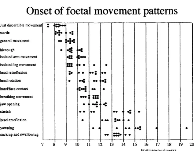 Figure 6b