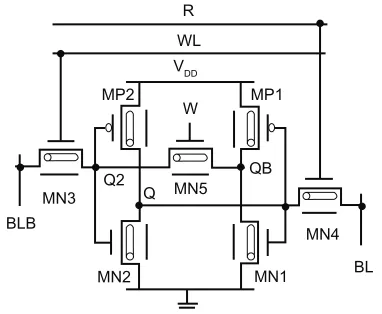 Figure 4 Leakage components in 7T SrAM cell.Abbreviations: 7T, seven-transistor; SrAM, static random access memory.