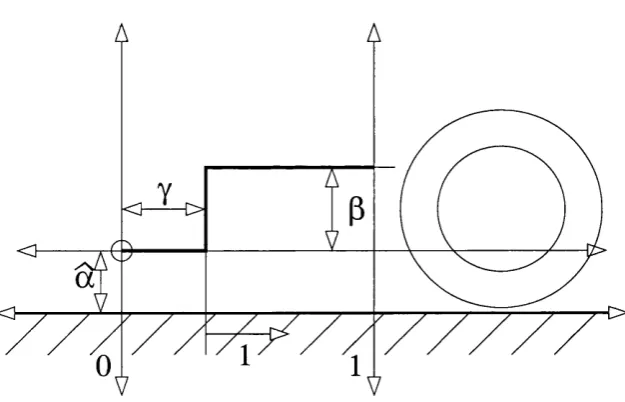 Figure 5.3: The linearly expanding diffuser shape with front wheel (not to scale).