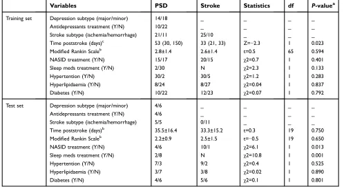 Figure S1 The overall ﬂowchart of this metabonomic study.