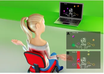 Figure 2 illustrative drawing of the Movehero software.Notes: (A) Demonstration of hit performed by the participant (green light)