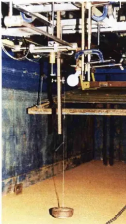 Figure 4.24 -  Result of 1:70 model horizontal load cell calibration.