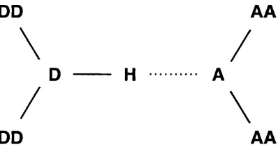 Figure 2.1: Determination of potential hydrogen bonds in protein structures using HBPlus.