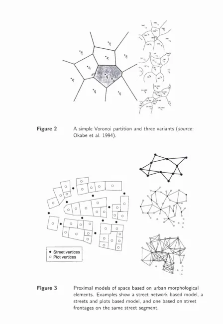 Figure 2 A simple Voronoi partition and three variants Okabe et al. 1994).