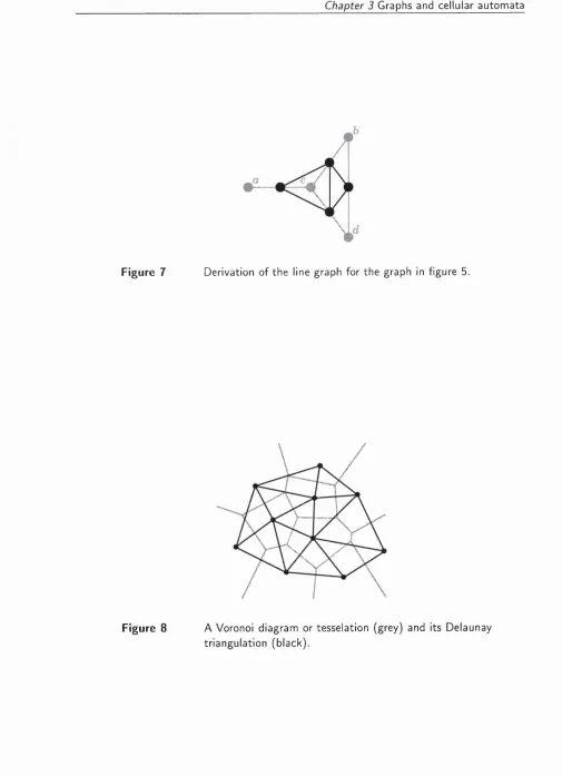 Figure 7 Derivation of the line graph for the graph in figure 5.
