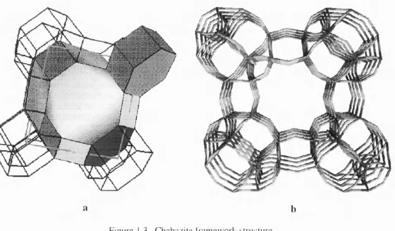 Figure 1.3. Chabazite framework siructurc.