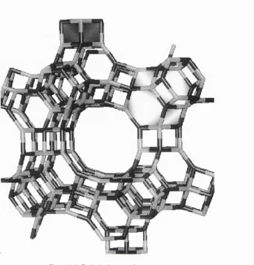 Figure 1.6. Faujasite framework structure.