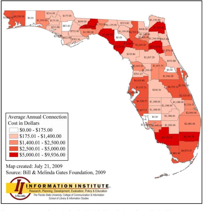 Figure 4. Average Annual Connection Cost for All Public Library Outlets by County: Florida 2009 