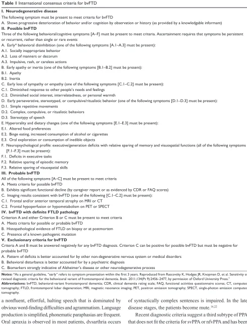 Table 1 international consensus criteria for bvFTD