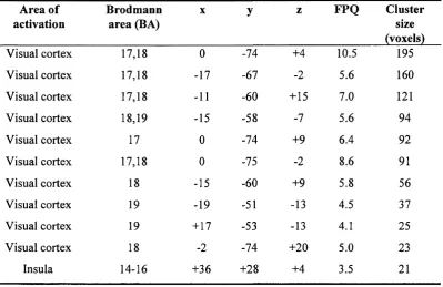 Table 3.4 /continued