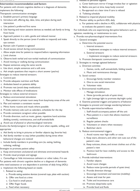 Table 3 Nursing intervention recommendations identified from the literature