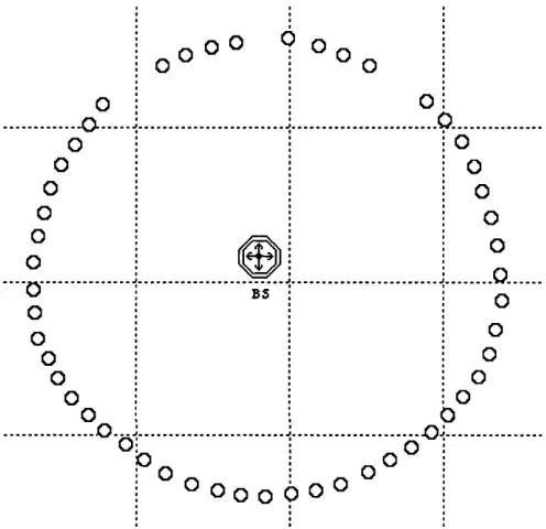 Figure 6.7 The wireless network topology used in the simulation