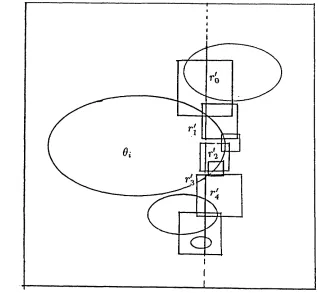 the boundary of Figure 2.5:0,-, and two intervals ri and 