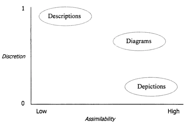Fig. 2.2.1
