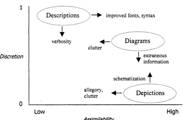 Fig. 2.2.2