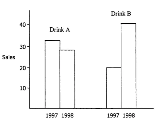 Fig. 2.3.1