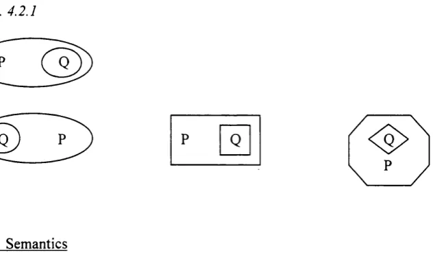 Fig. 4.2.1