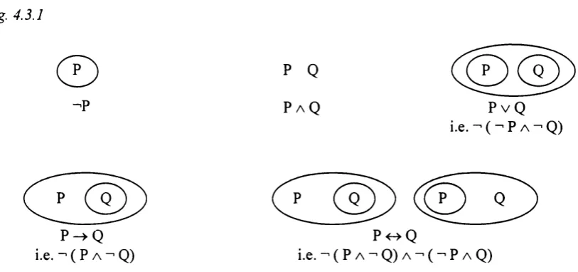 Fig. 4.3.1