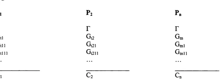 Fig. 6.1.1