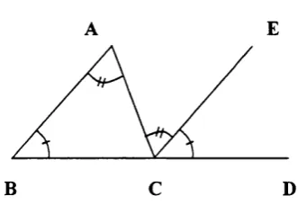 Fig. 6.2.1