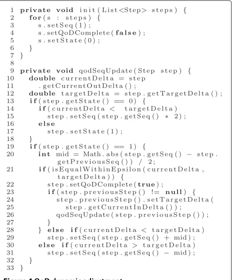 Figure 4 QoD dynamic adjustment.