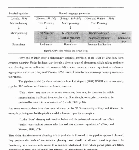 Figure 3.2 Pipeline models and terminology