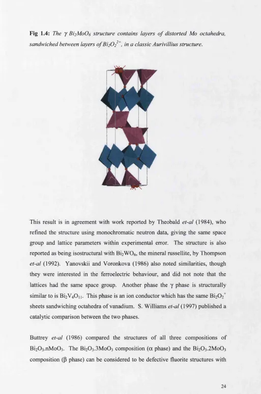 Fig 1.4: The y Bi2Mo06 structure contains layers o f distorted Mo octahedra, 