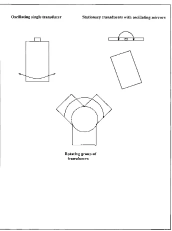 Fig -3.1.3-