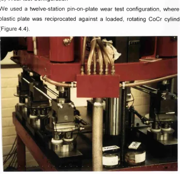 Figure 4.4 Test Rig for Abrasive Wear Test 