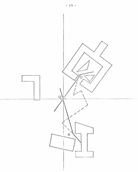 Figure 1. 4 Boom Tip- Locus witl;t Terminal Phase Planning 
