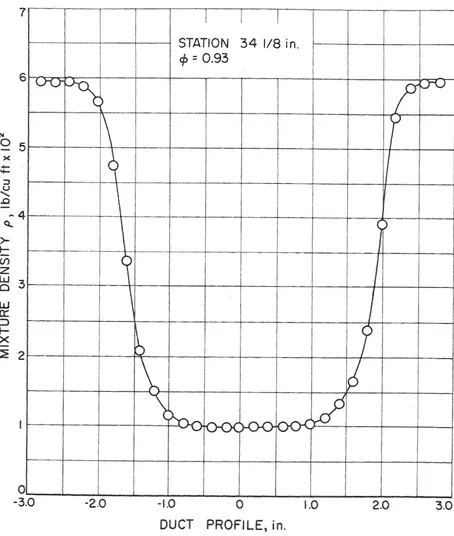 Fig. 9. 