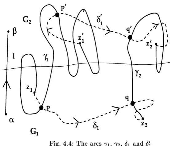 Fig. 4.4: The arcs 7 1 , 7 2 , 6 1 and 5[