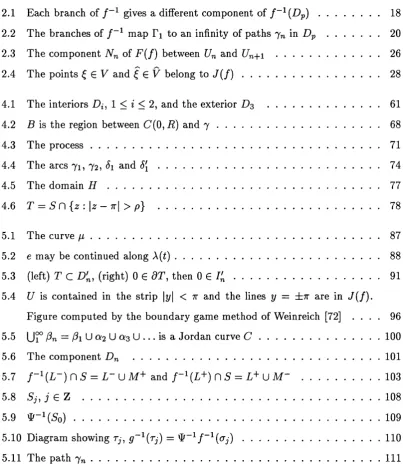 Figure computed by the boundary game method of Weinreich [72] 