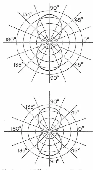 Fig. 13. 