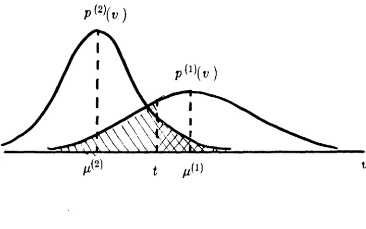 Fig. 3.1. 