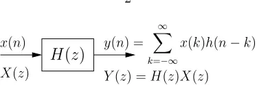 Figure 1.1: Filtering operation: linear time invariant system.