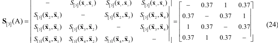 Table 5 below illustrates the distance and similarity matrices that represent the computation of the 