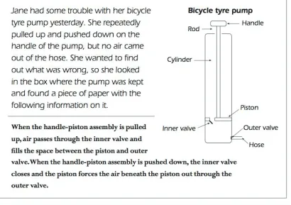 Figure 1. Example of an analytical problem-solving item (fault finding) as used in PISA 2003