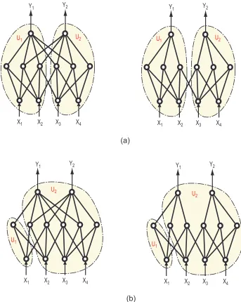 Figure 2.8: Diﬀerent decompositions.
