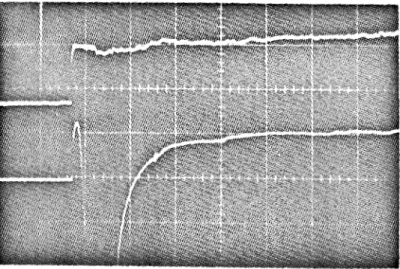Figure  6 .   Haat  gauge  traces  using non-shorting 
