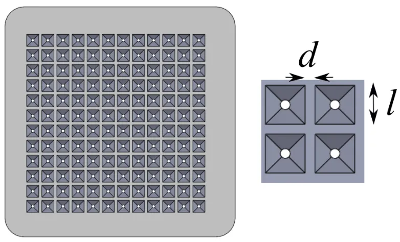Figure 2.2: Schematic of dimple surface showing the dimensions of dimple array